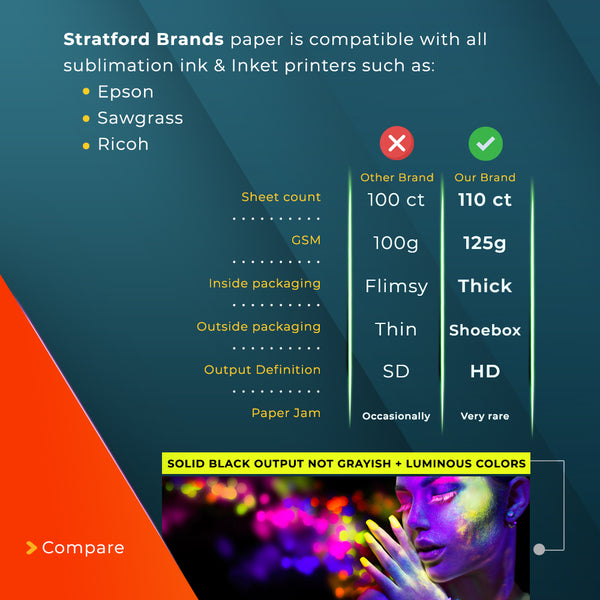 Stratford Brands - Sublimation Paper 13x19 inches - 125GSM/110 Sheets